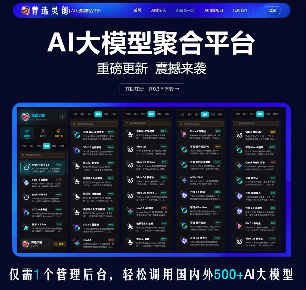 智能需求到交付流程示例